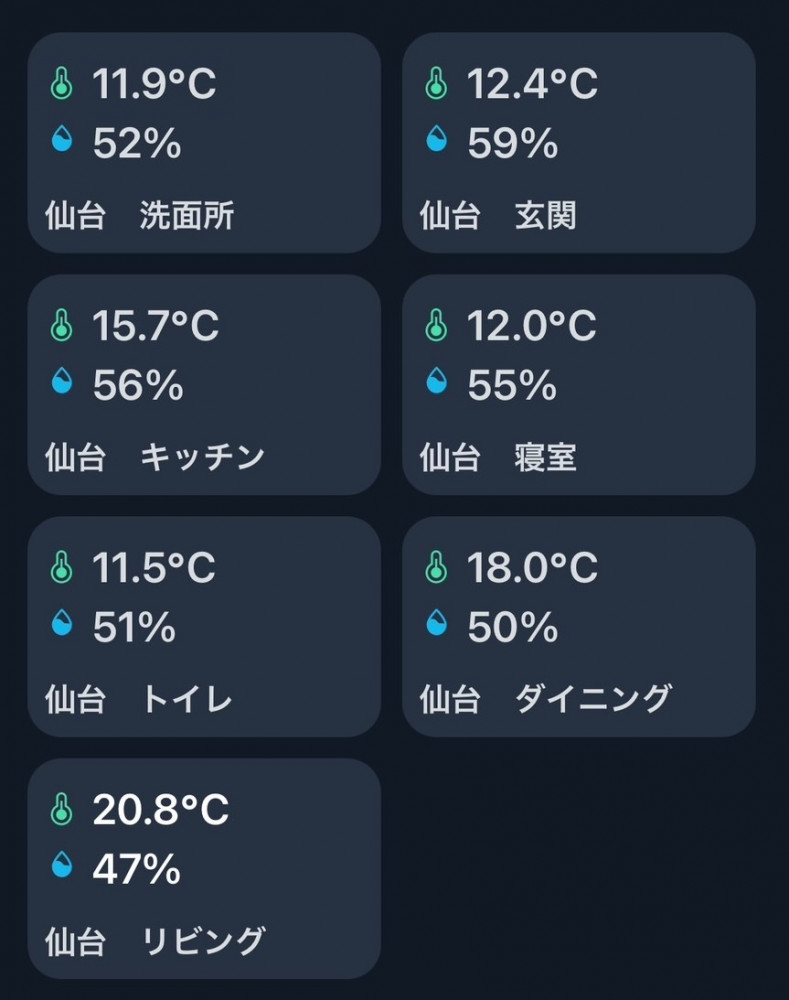 セカンドライフのためのゾーン断熱リノベーション