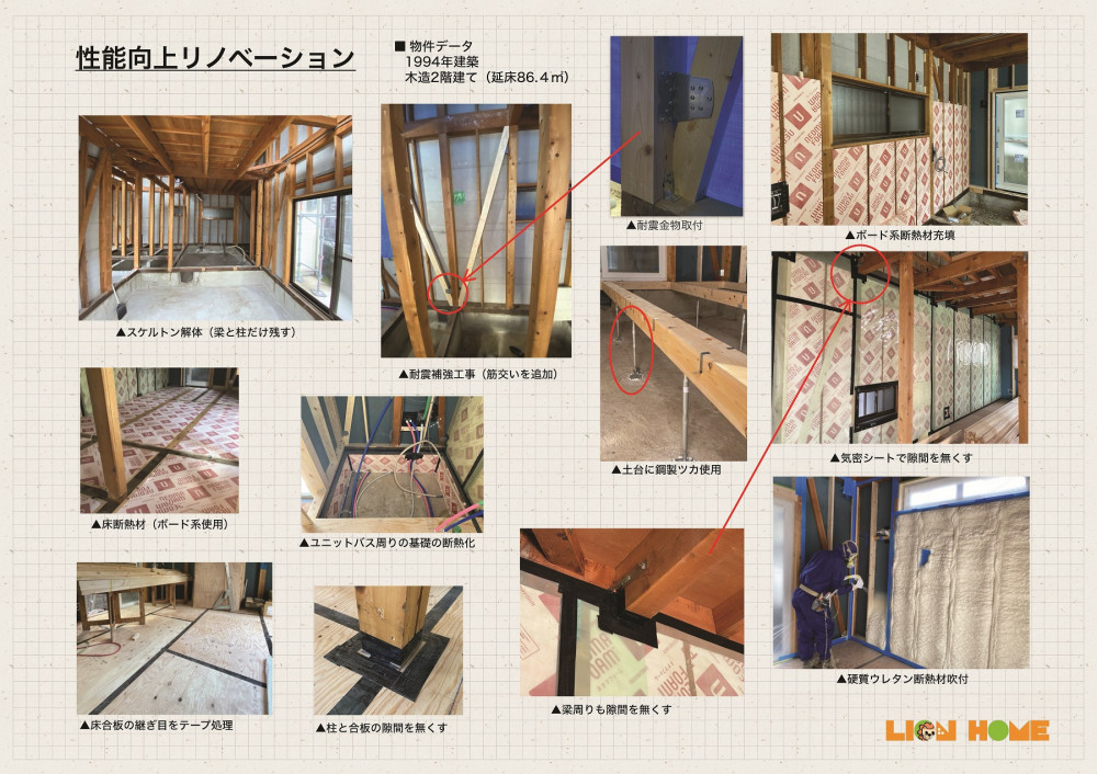 長岡京の家