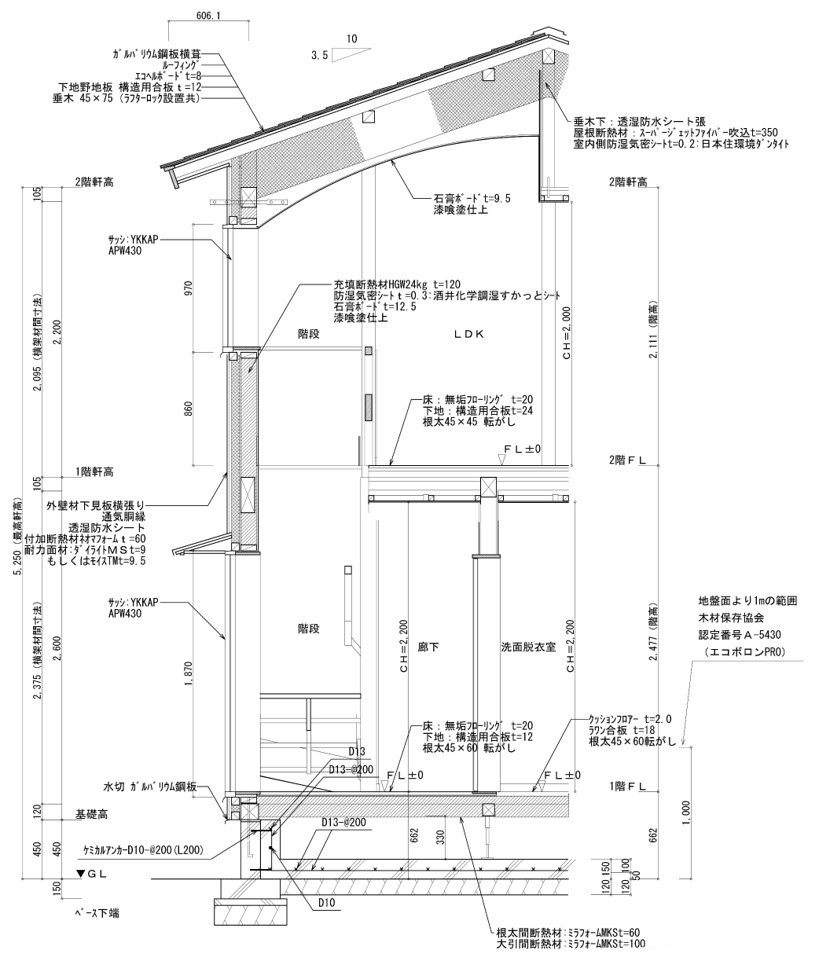 緑道を望む住まい