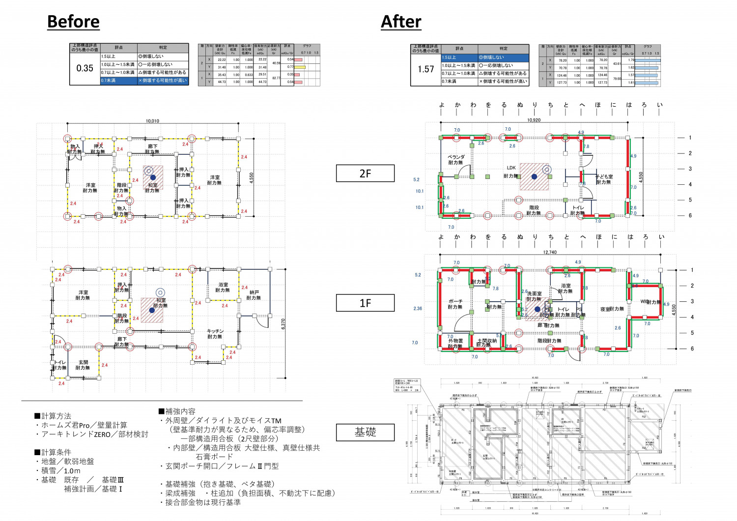 緑道を望む住まい