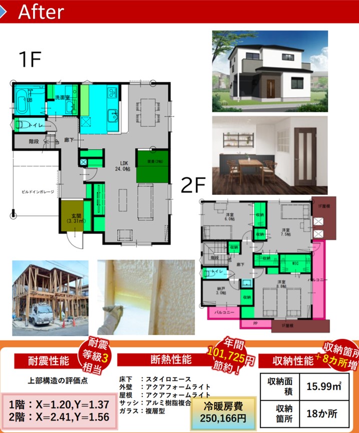 耐震2倍　断熱2倍　収納2倍　リノベーション事業