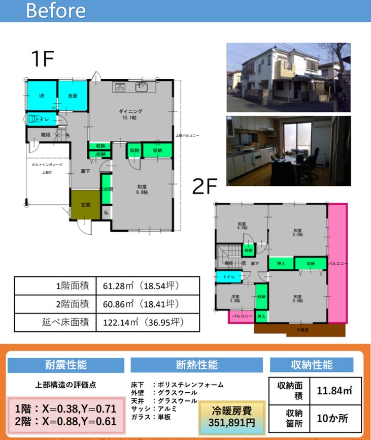 耐震2倍　断熱2倍　収納2倍　リノベーション事業