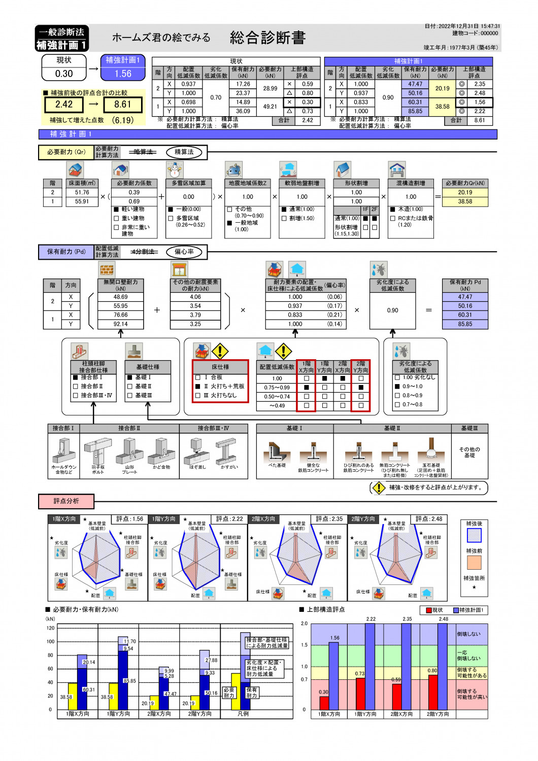 文京区小日向の家
