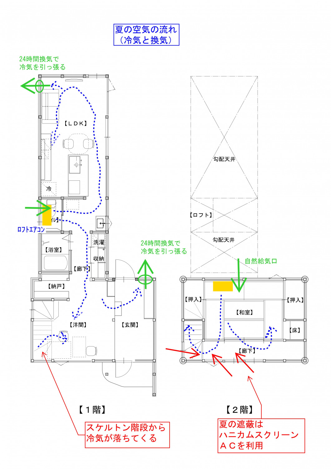 昭和をつなぐ土壁再生の小さな家