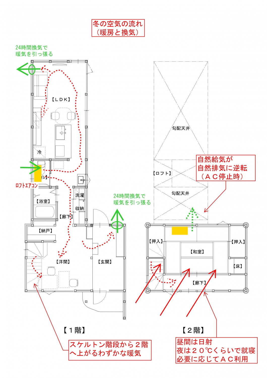 昭和をつなぐ土壁再生の小さな家