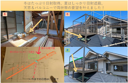 グリーン・パッシブリノベーション～光と風と緑の家～