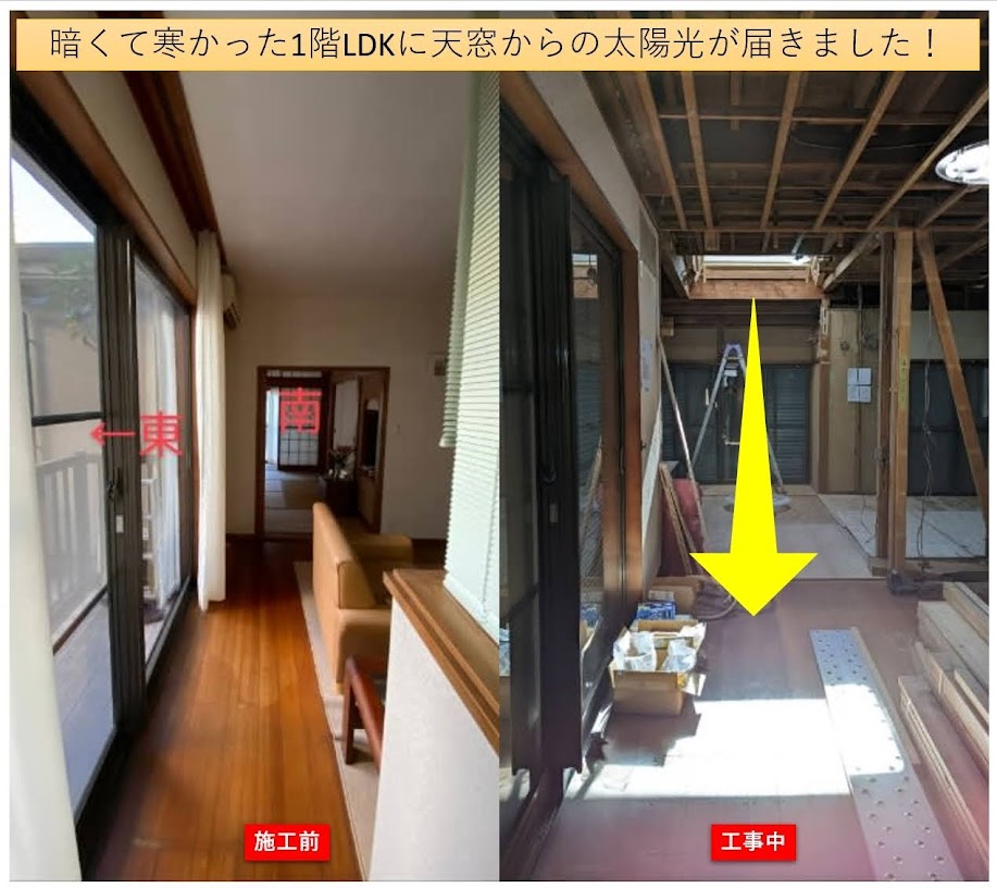 グリーン・パッシブリノベーション～光と風と緑の家～