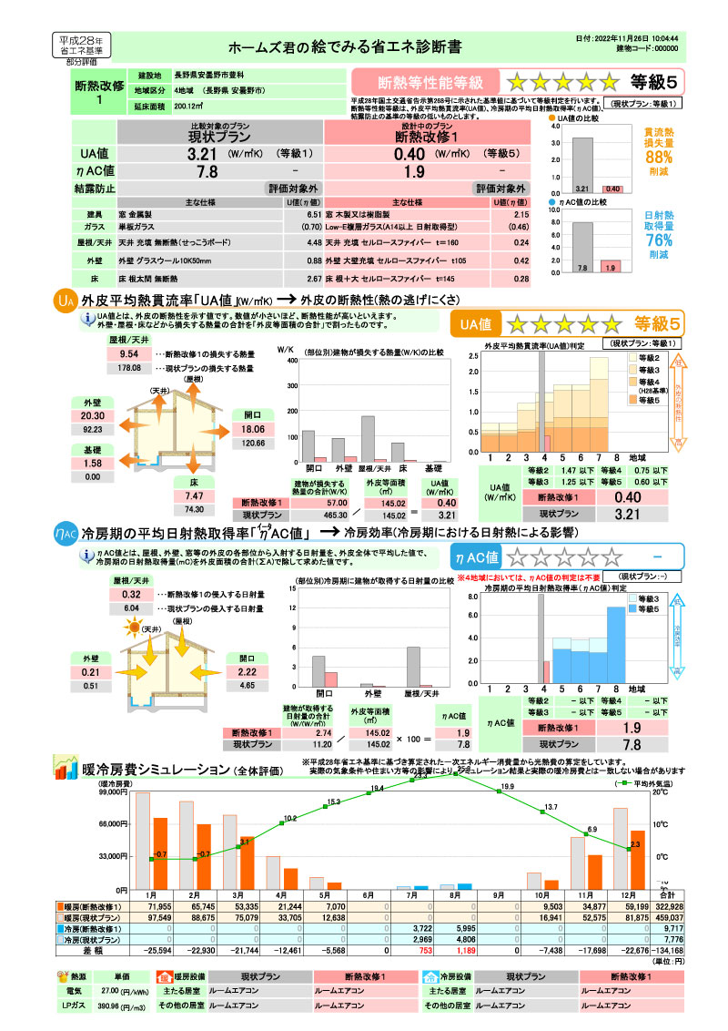 猫も驚く！C値0.51c㎡/㎡の実力！
