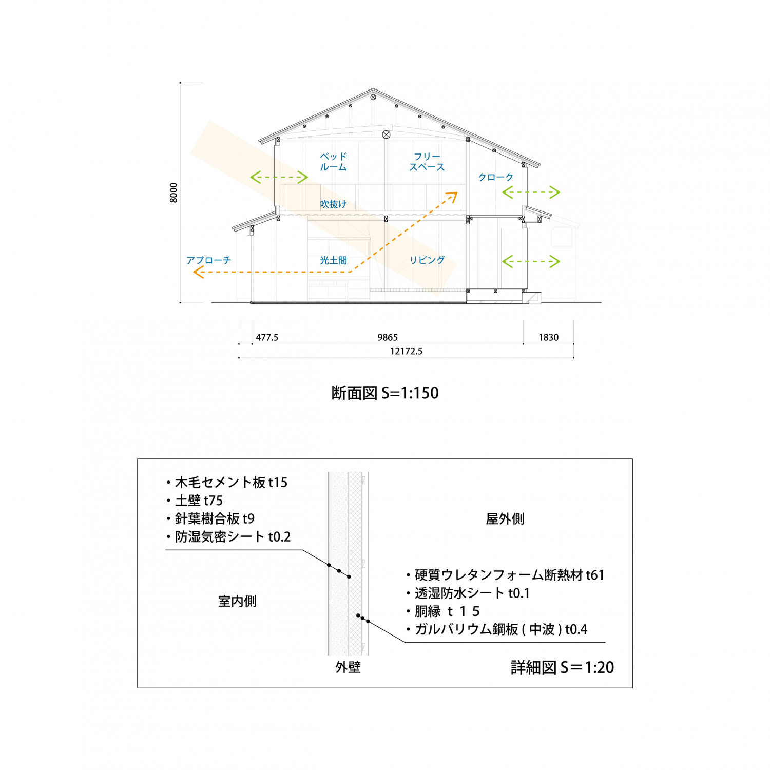 光土間の隠れ家