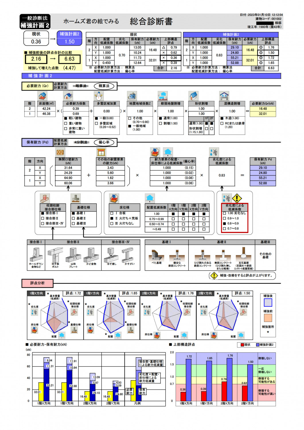 文京区千石の家（耐震改修）