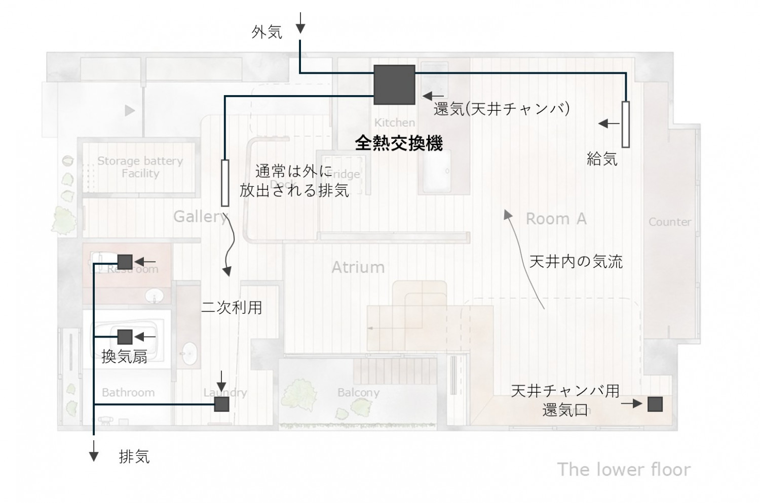 「モードを変えて生きながらえる」 住居 兼 オフィス