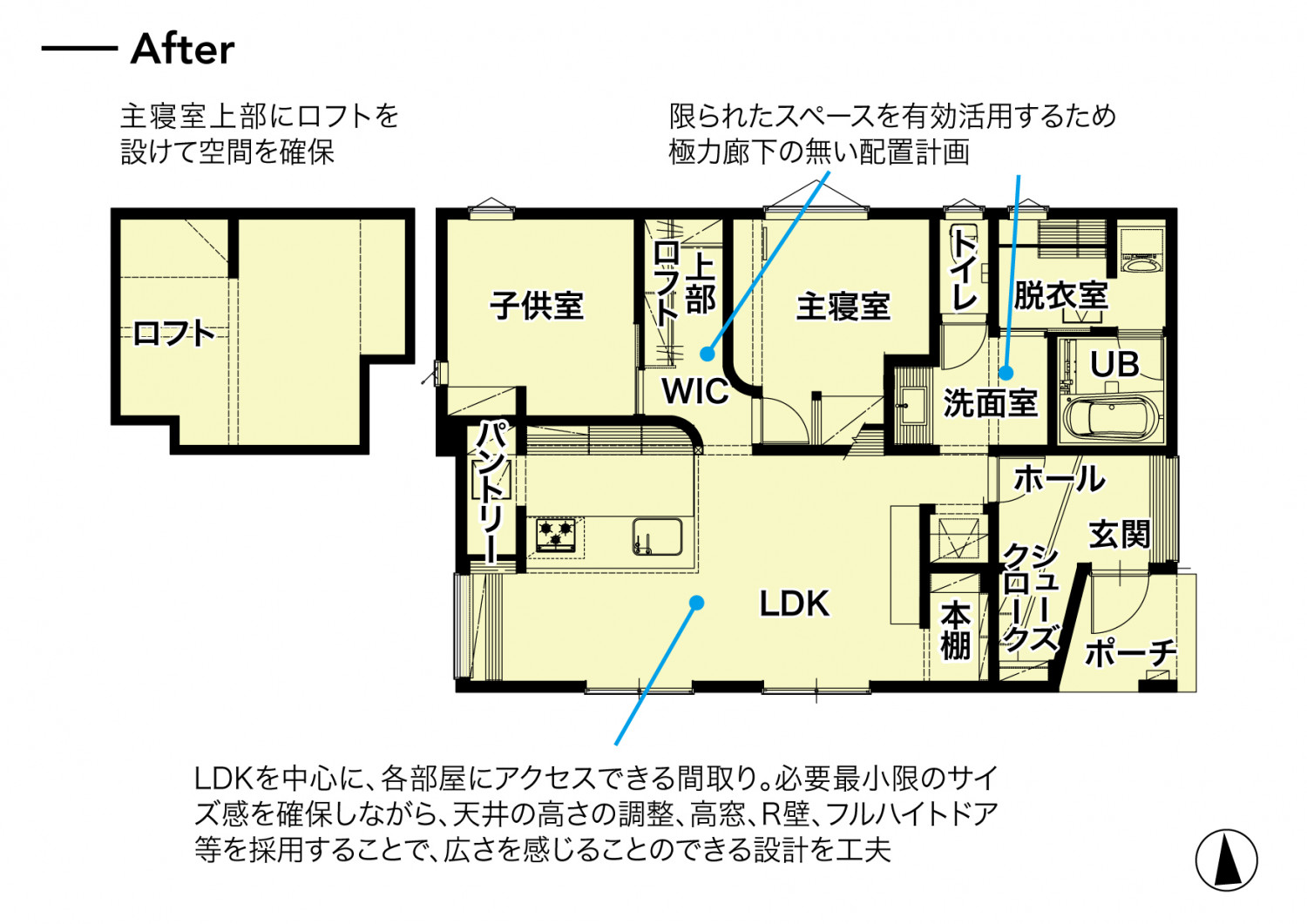 十三空間の活かし方
