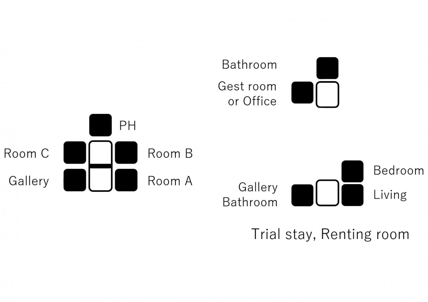 「モードを変えて生きながらえる」 住居 兼 オフィス
