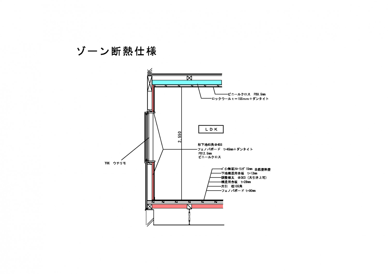 父の贈り物