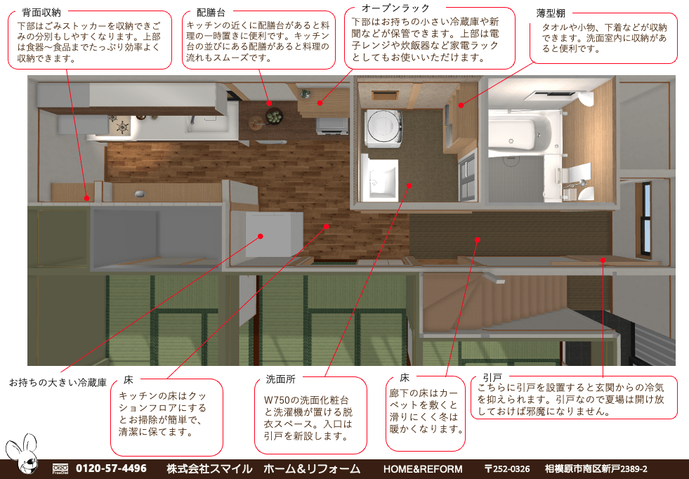 水廻りに特化した断熱改修プラン