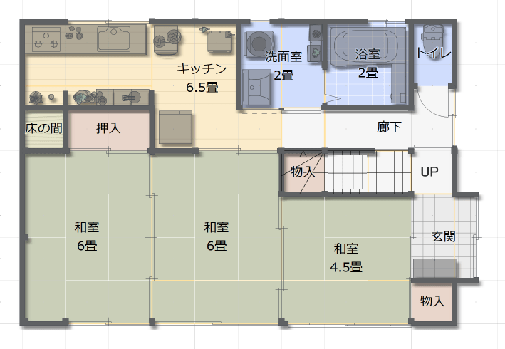 水廻りに特化した断熱改修プラン