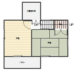 三世代が集う場所