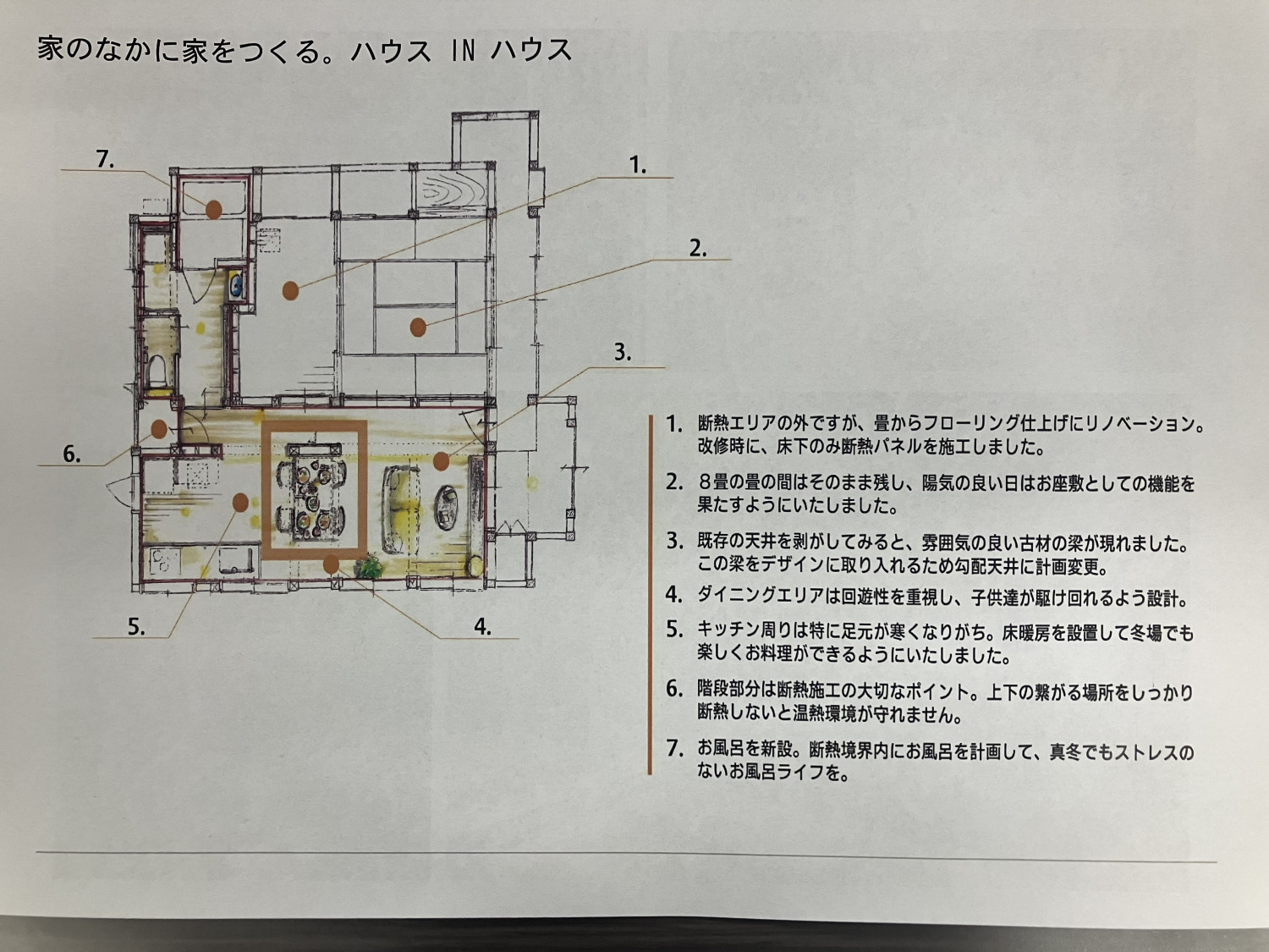 ハウスINハウス松本モデルハウス